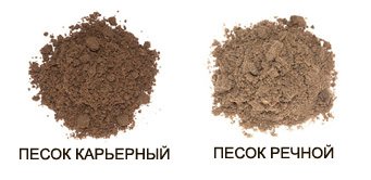 виды песка - речной и карьерный